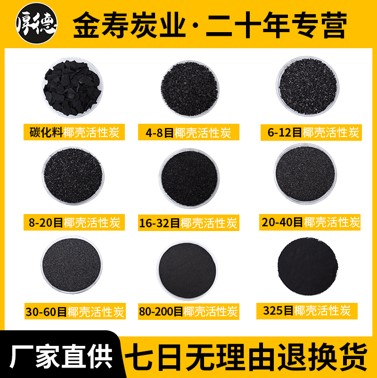 產品二